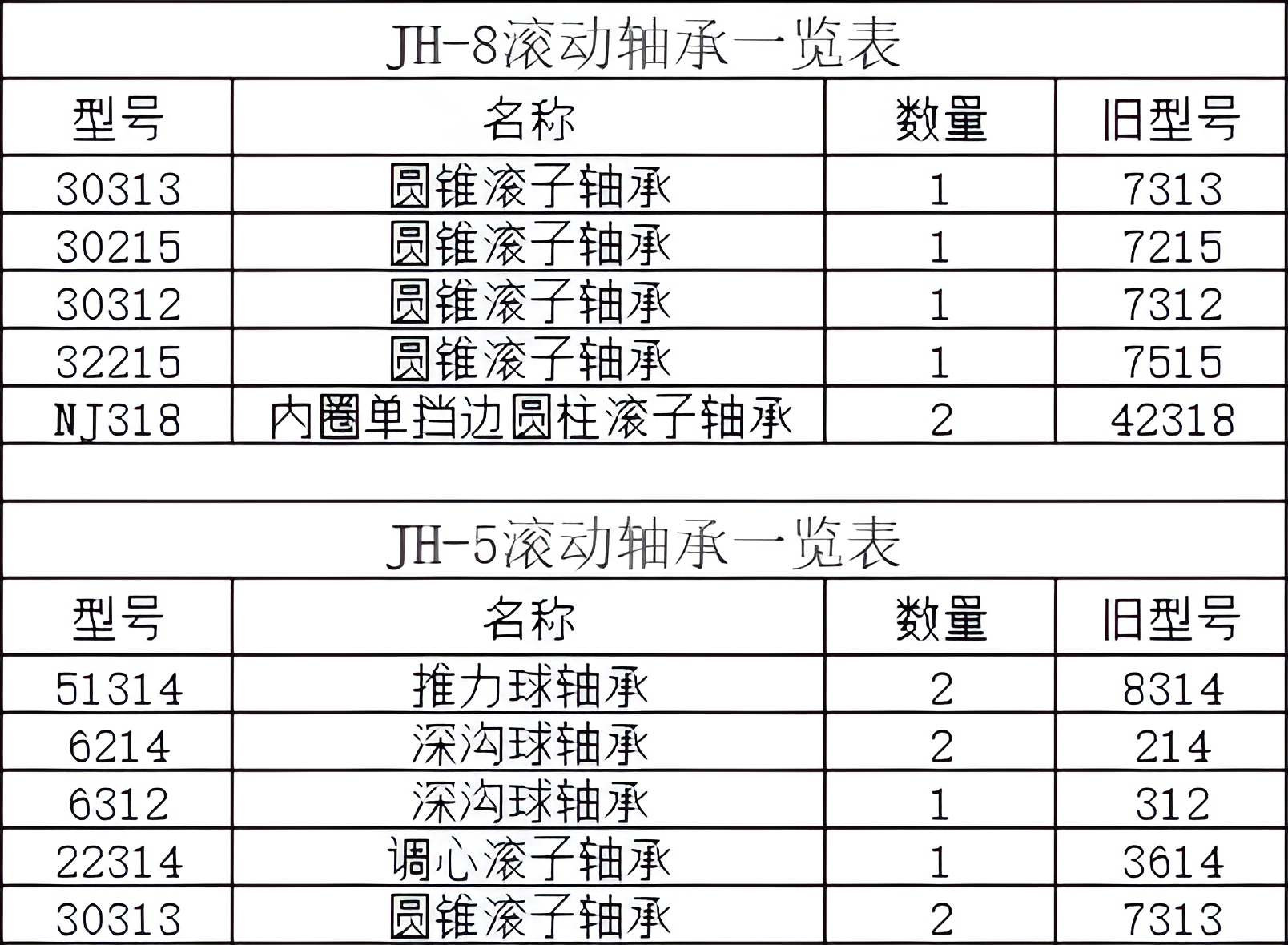 滚动轴承.png