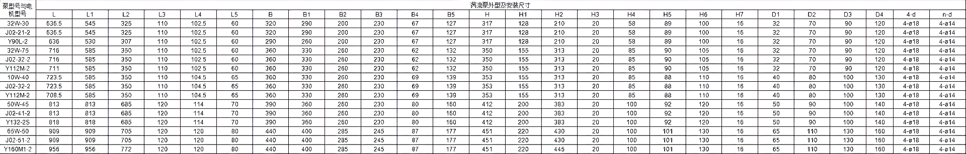 涡流泵2.png