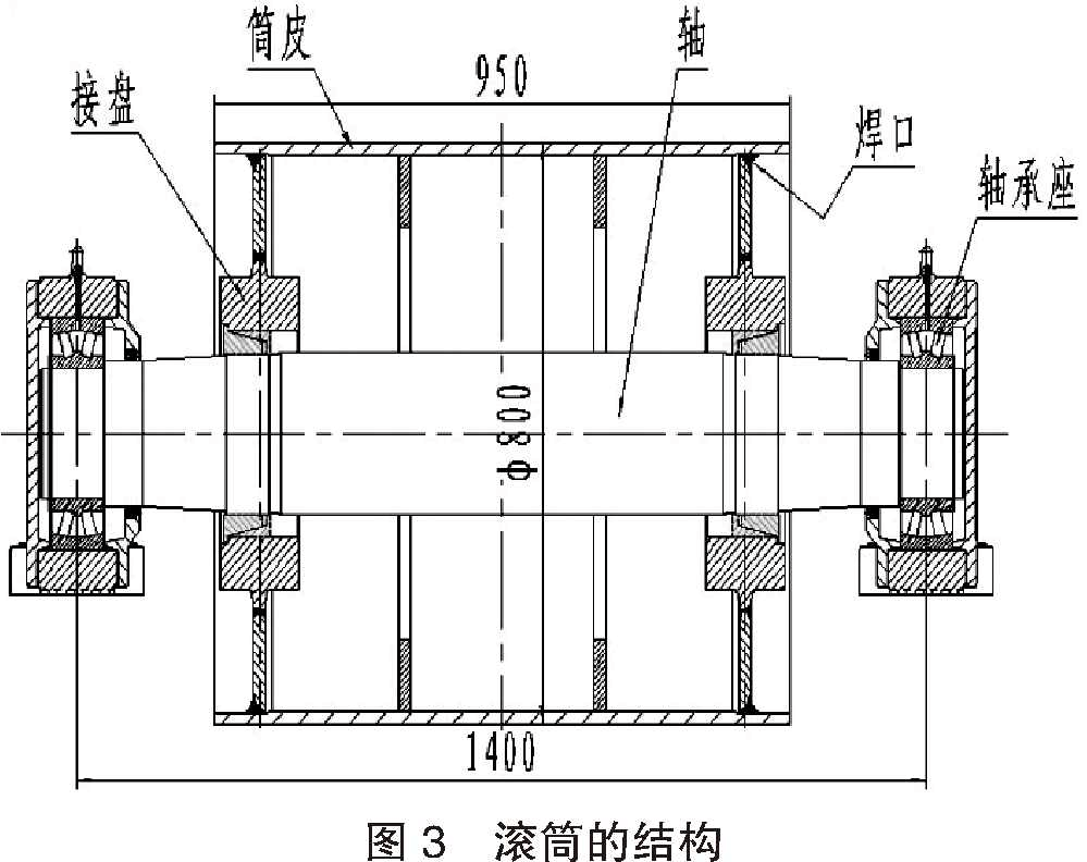 改向滚筒结构图.jpg