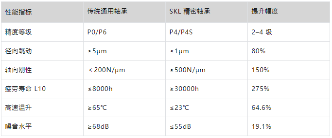 （中文）数据表格.png