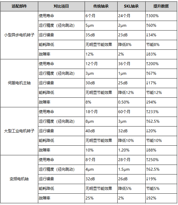 （中文）表格.png