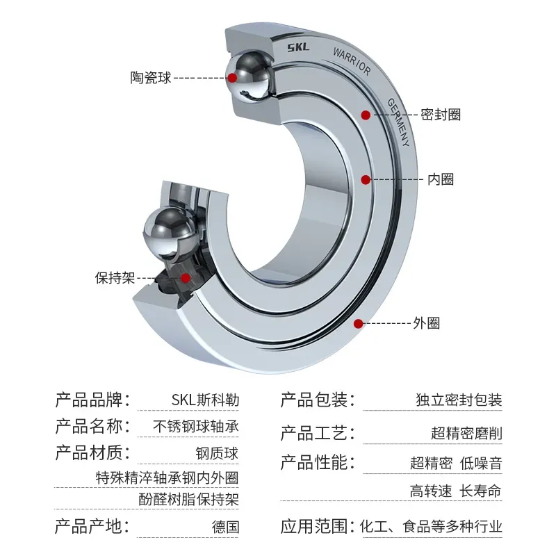 不锈钢轴承.png