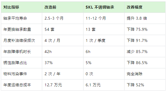 （中文）表格.png