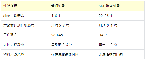 （中文）表格数据.png